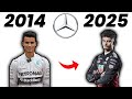 EVERY Mercedes Junior Team Driver Where Are They Now