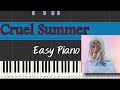 Cruel Summer (Taylor Swift) | Easy Piano Tutorial | Original and Slow tempo