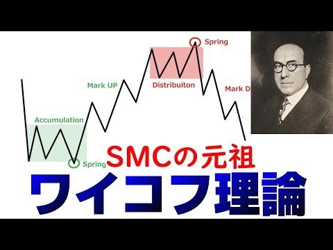 モデル理論について詳しく解説