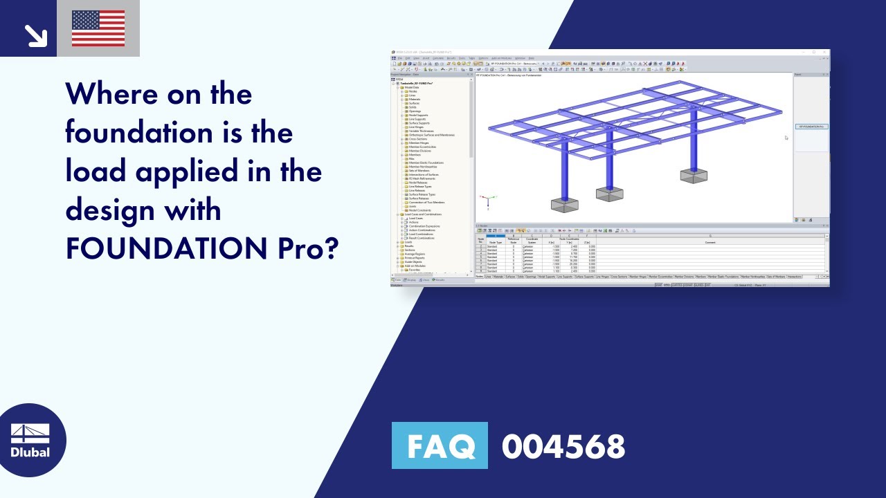 FAQ 004568 | Where on the foundation is the load applied in the design with FOUNDATION Pro?