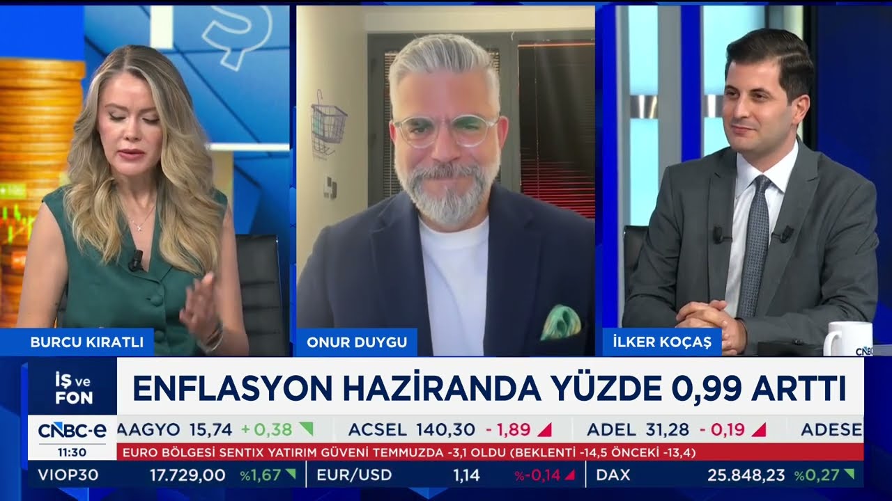 📈 Fed'in Bir Sonraki Hamlesi Ne Olacak? Faiz, Altın ve Piyasalara Etkileri Masada!