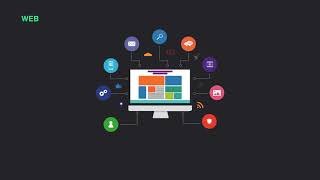 Conoce nuestra plataforma Trainee DEV – EKS Solutions