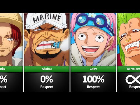 Nico Robin mentioning Joy Boy in One Piece manga.