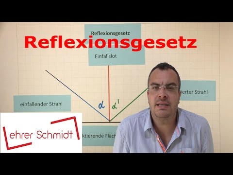 Reflexionsgesetz | Optik - Physik | Lehrerschmidt