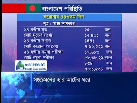 কোভিড নাইনটিনে ২৪ ঘণ্টায় ২৫ জনের মৃত্যু | ETV News