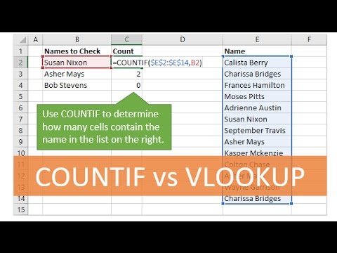 Excel Vlookup Tutorial Everything You Need To Know