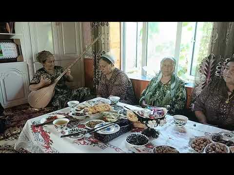 Nawa Muqam - Neyleyin | Uyghur Song