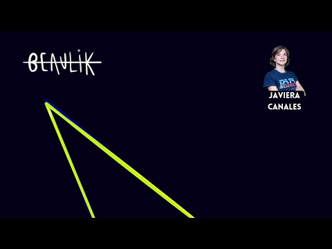 Episodio 13 de Beaulik con Javiera Canales