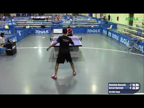 Nandan Naresh vs Arcot Naresh