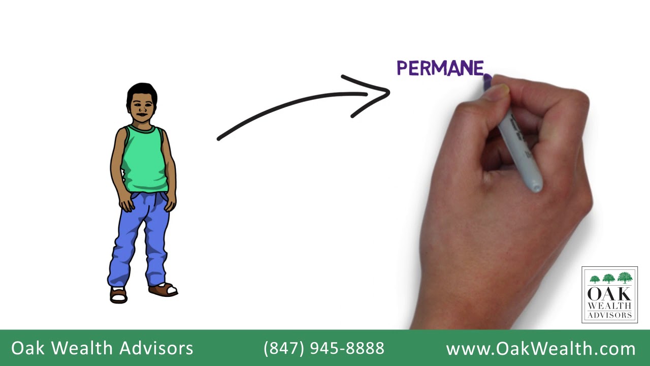 Private: Special Needs Planning Mistake #9 – Buying the Wrong Kind of Life Insurance