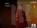 Kung Fu Panda 2008 End Credits FX