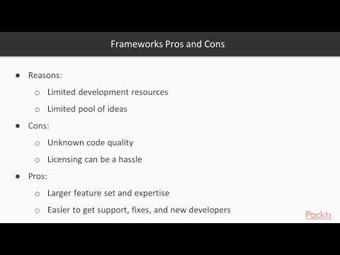 Building RESTful APIs with Go Echo Framework | packtpub com