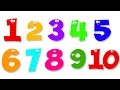 Number Song Numbers Counting 1 To 10 Ten Little Numbers Numbers