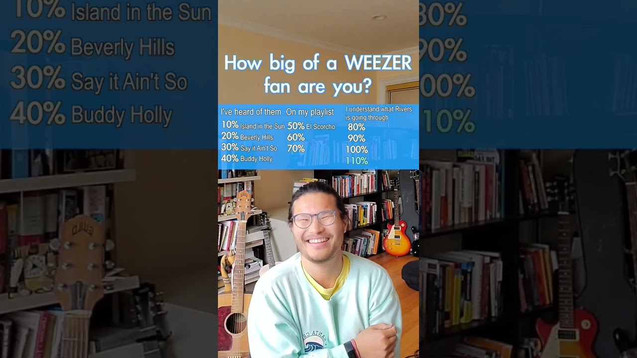 WEEZER FANS ONLY [Guess the Song]