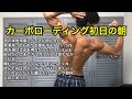 体年齢27才の俺、初めてのカーボローディング開始