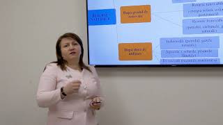 Pregatire de BAC la Geografie Lecția 10: Harta politică a lumii. Resursele naturale.