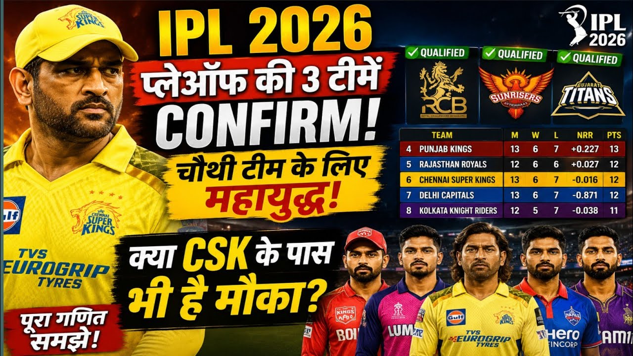 IPL 2026 Playoff Scenario Explained | CSK, PBKS, RR, KKR Fight 😨