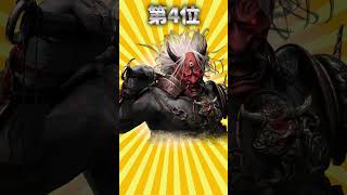 【デッドバイデイライト】デッドバイデイライト強いキラーランキング！【DbD】