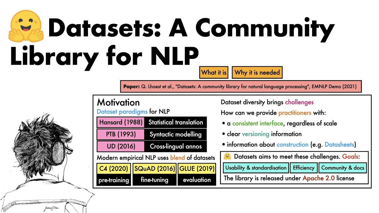 🤗 Datasets: A community library for natural language processing