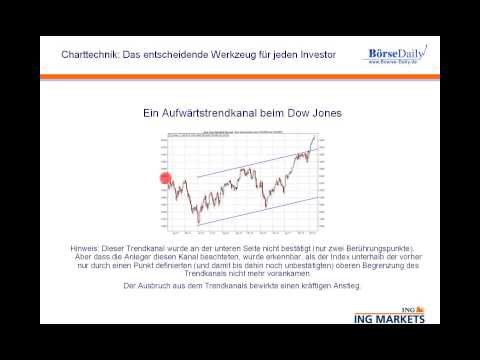 Trading-Webinar: Charttechnik -- das entscheidende Werkzeug für jeden Investor