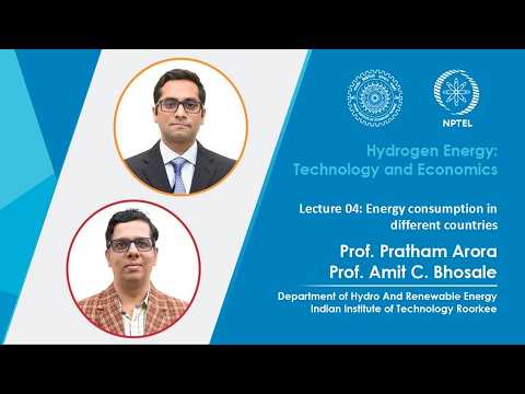 Hydrogen Energy Technology and Economics promo video by Prof Pratham Arora Prof Amit Bhosale