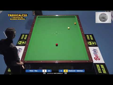 Montereali e Infortuna vs Porta e Vico - Camp. Italiano Biliardo a Coppie Torino 2017@TREDICALCIO
