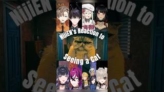【NIJISANJI EN】NijiEN’s Reaction to Seeing a Cat
