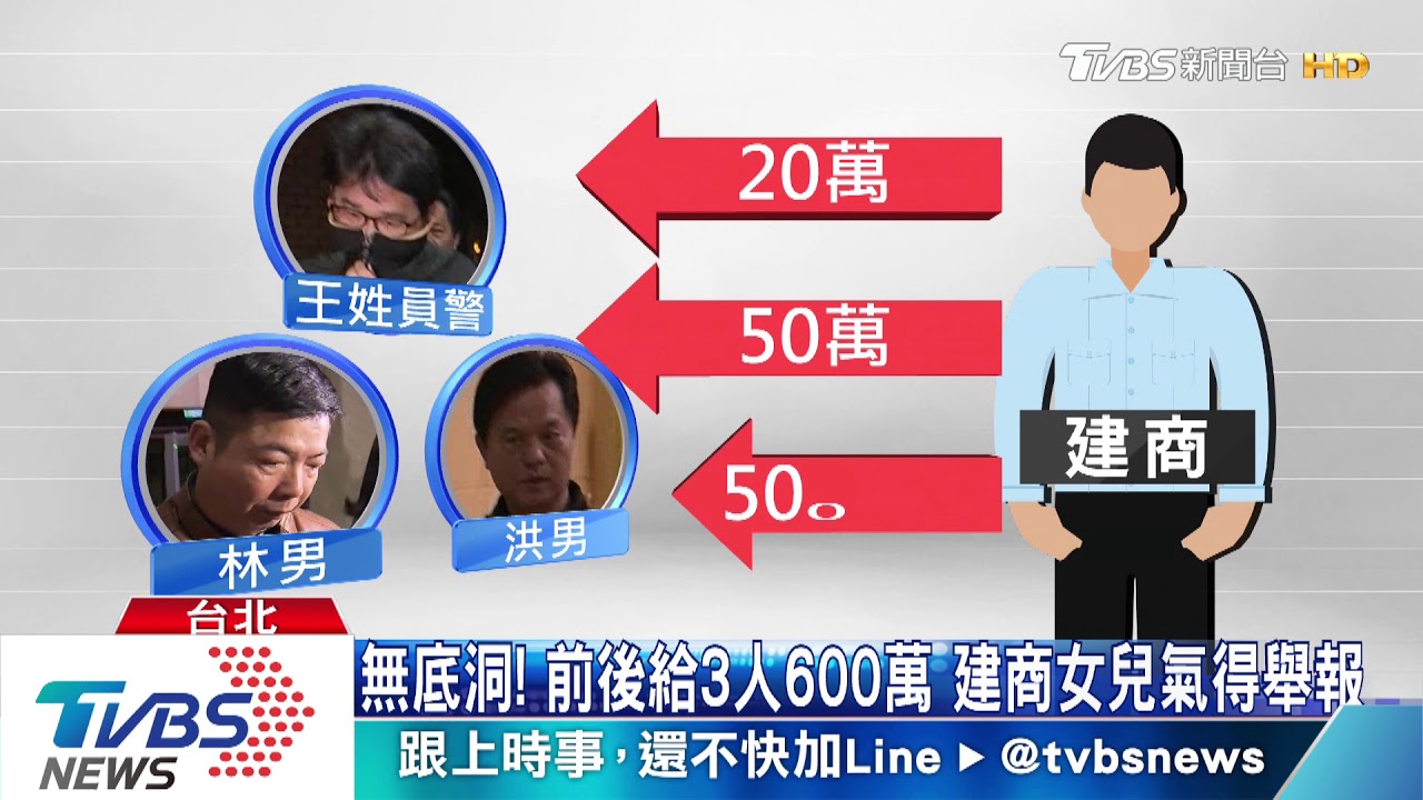 涉向建商討遮口費! 文山一員警羈押禁見