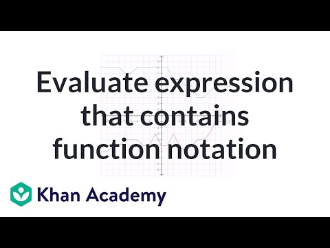 Evaluating function expressions