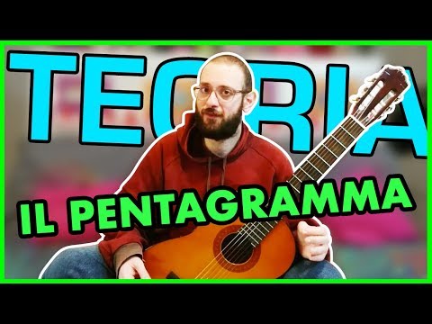 PENTAGRAMMA - Cos'è e Come Leggere le Note Musicali sullo Spartito