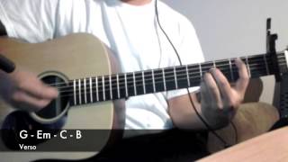 Anhelo Tu Presencia-Marco Barrientos (Guitar Cover/Tutorial)