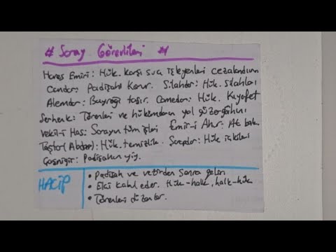 83)KPSS HISTORY 2026 I FIRST TURKISH-ISLAMIC STATES Palace Officials kpss #history