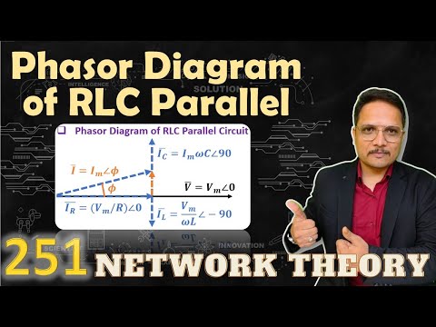 AC Analysis in Network Theory