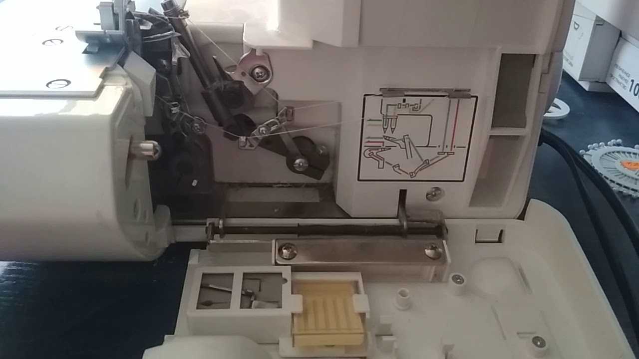 Настройка оверлока jaguar hq 082dw