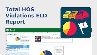 A video showing how HOS Violations Report works.