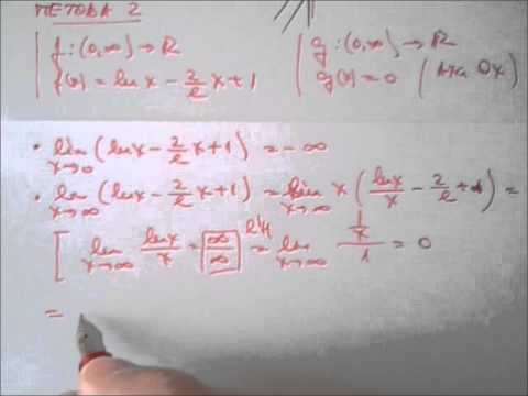 Rezolvarea grafica a ecuatiilor