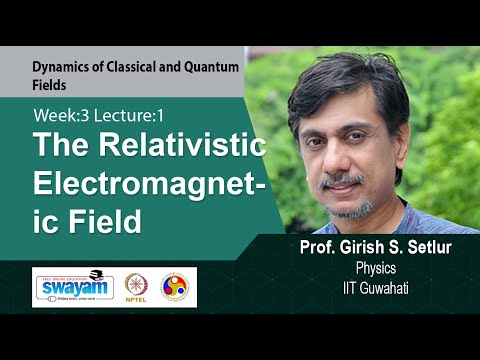 Dynamics of Classical and Quantum Fields Intro Video