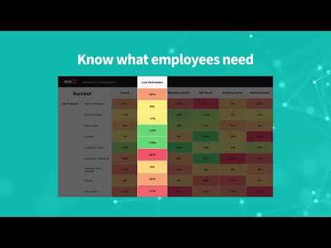 meQ video/presentation/materials