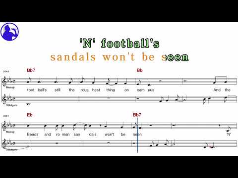 Merle Haggard-Okie from muskogee karaoke sheet music,MR for players,chord,chorus,Lyrics(Ye karaoke)