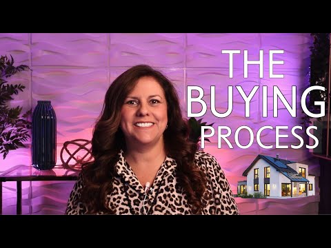 The Buying Process with Noemi Romero | Real Estate