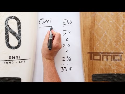 download lagu mp3 mp4 Evo Boards Com, download lagu Evo Boards Com gratis, unduh video klip Evo Boards Com