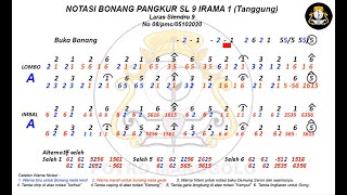 Download lagu NOTASI IMBAL BONANG dalam LADRANG PANGKUR SL 9 Irama 1/Tanggung ke irama 2/selembar (part 2) mp3