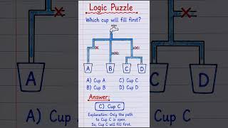 Logic Puzzle | Which Cup Fills First? 🧠