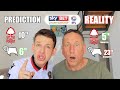 REACTING TO OUR CHAMPIONSHIP PREDICTIONS 21/22