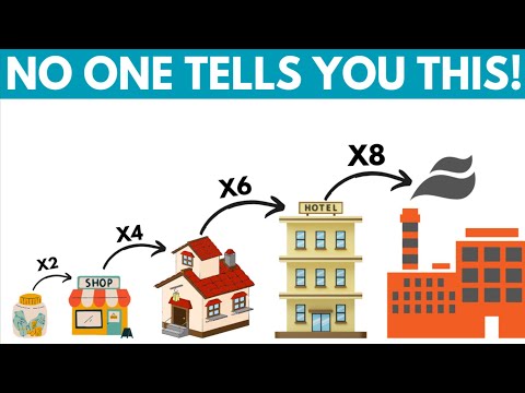 17 Money Rules for Financial Success: How to Achieve Wealth