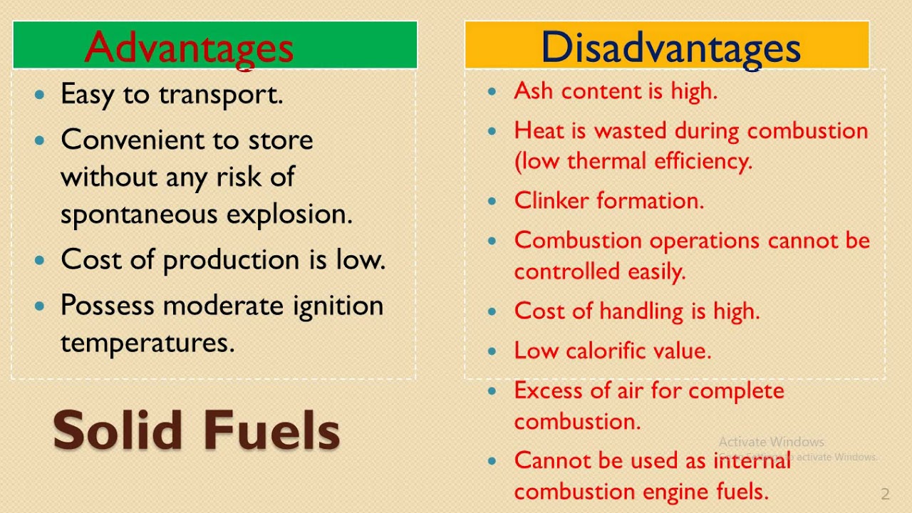 Solid, Liquid and Gaseous fuels - Advantages and disadvantages