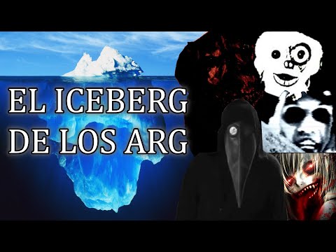 El iceberg de los ARG explicado.
