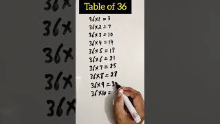 🔥36 Table Trick 🔥| Table of 36 #table #tricks #shorts
