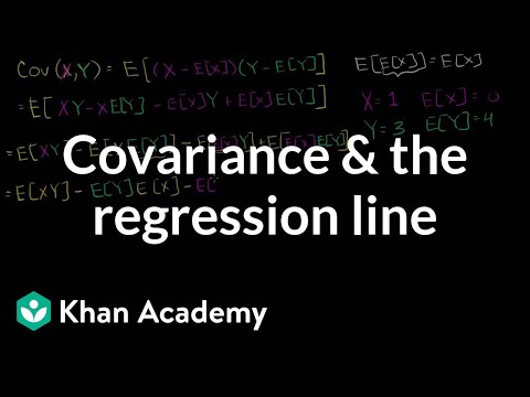 Covariance and the Regression Line 