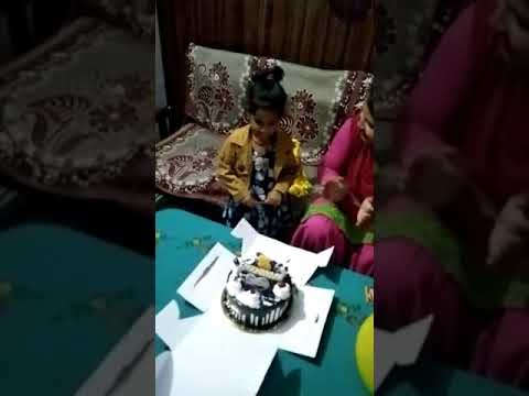 Happy Birthday ramandeep kaur2021